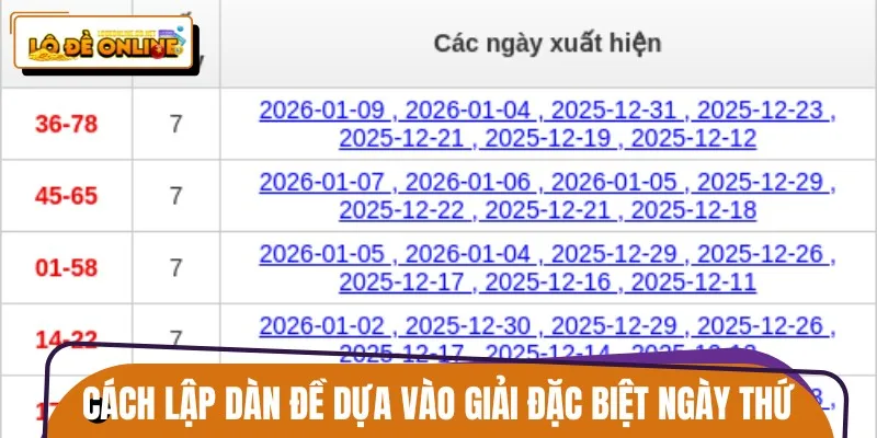 dan-de-16-so-khung-2-ngay-dac-biet