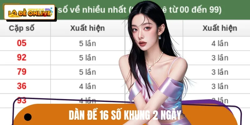 Nuôi Dàn Đề 16 Số Khung 2 Ngày Cho Người Chơi Lô Đề Online